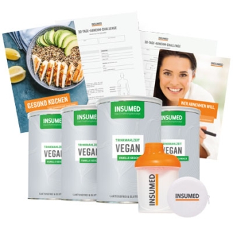Paketinhalt 30-Tage-Challenge Vegan